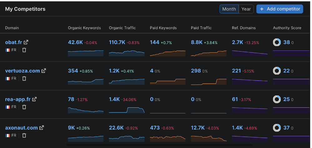 SEO case study illustration